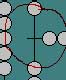 LOCAD