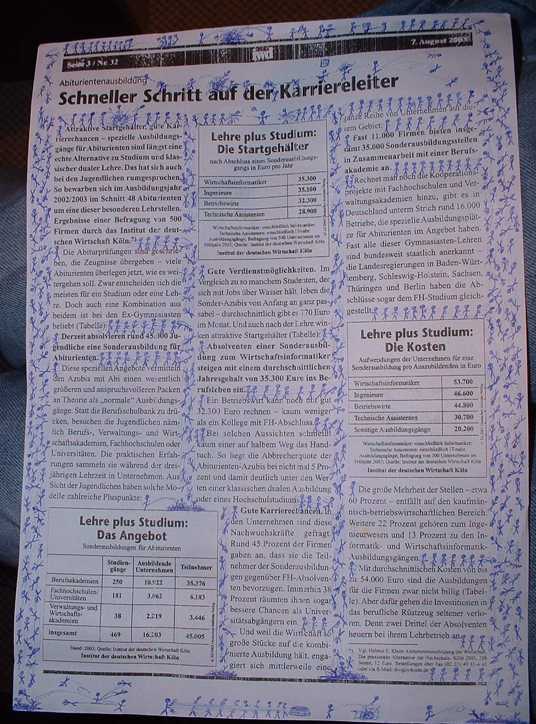 Schulscans #2