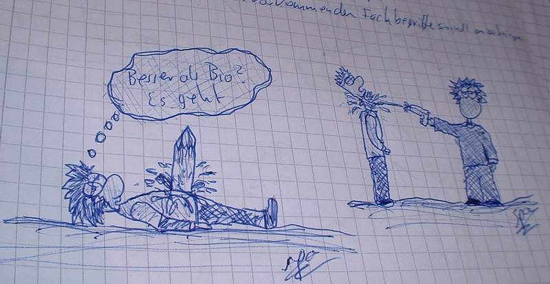 Schulscans