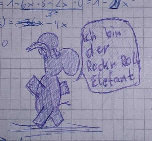 Schulscans