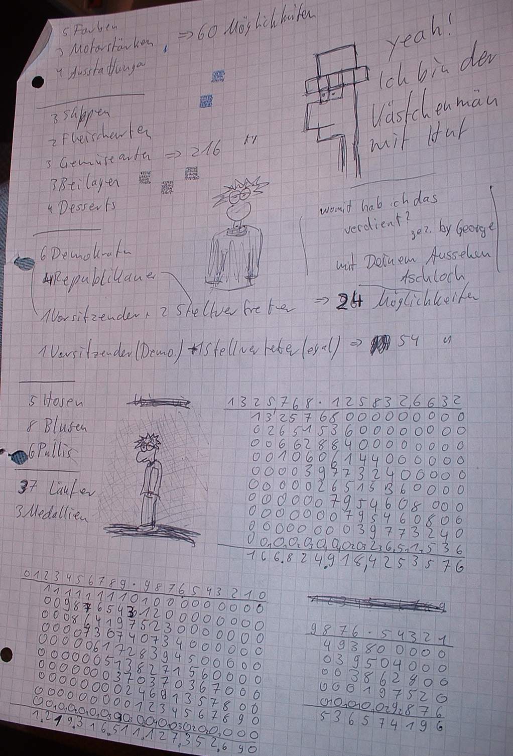 Schulscans